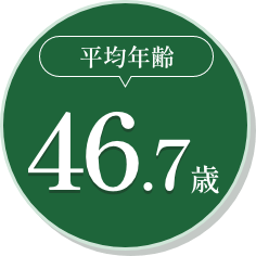 平均年齢46.7歳